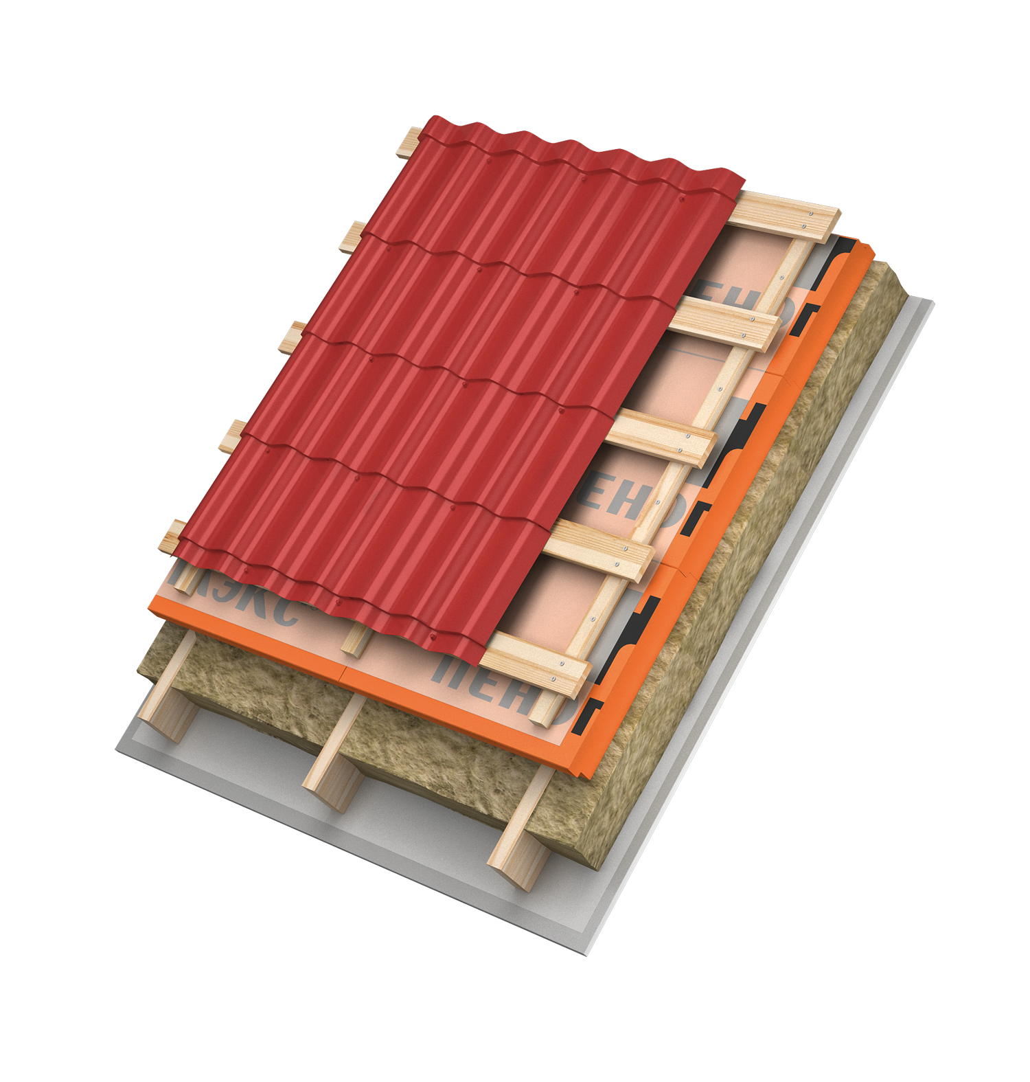 Доутепление скатных крыш снаружи